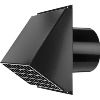 Geveldoorvoeren luchtkanaal